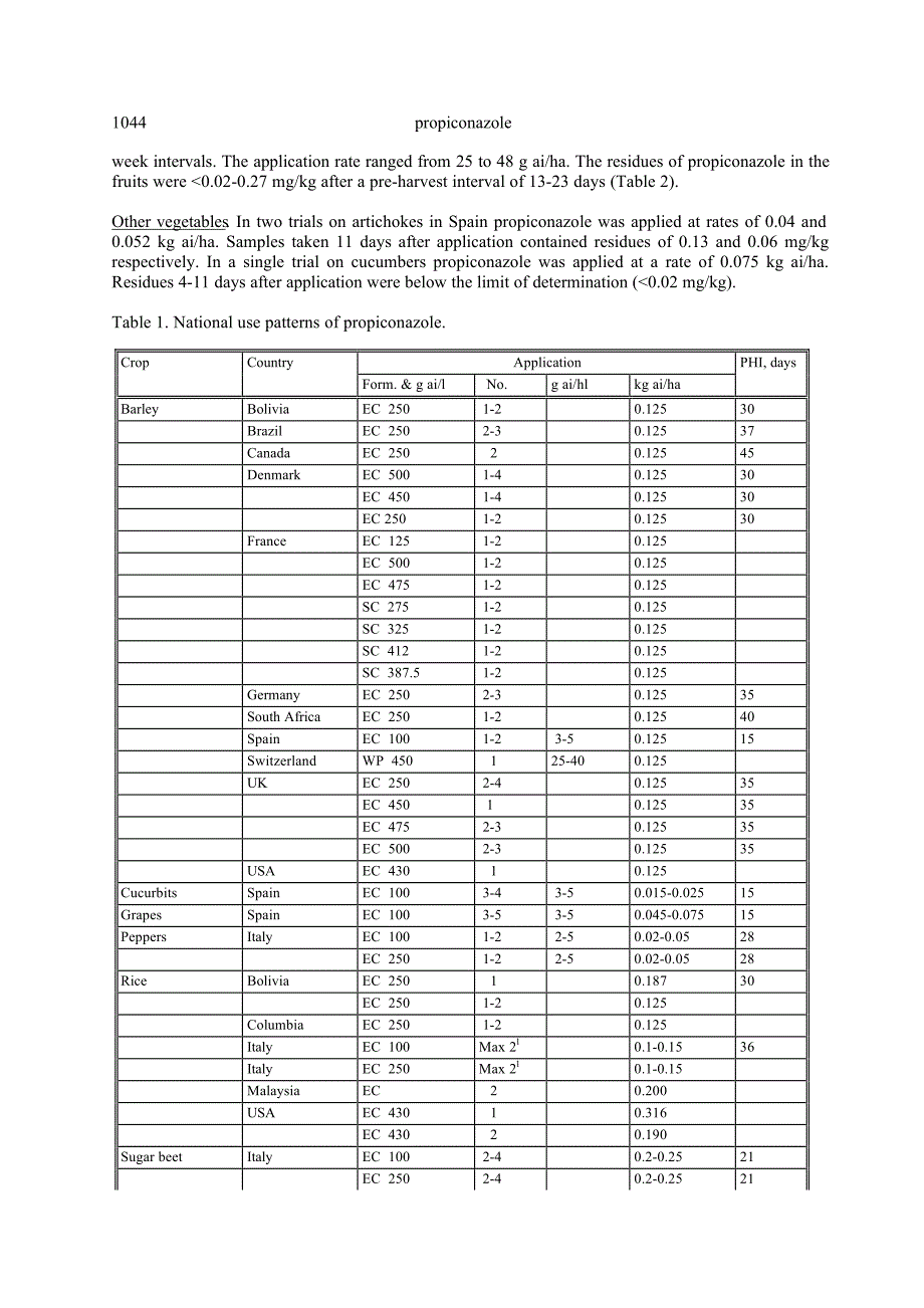 [农业]1994年JMPR的丙环唑残留评价报告_第2页