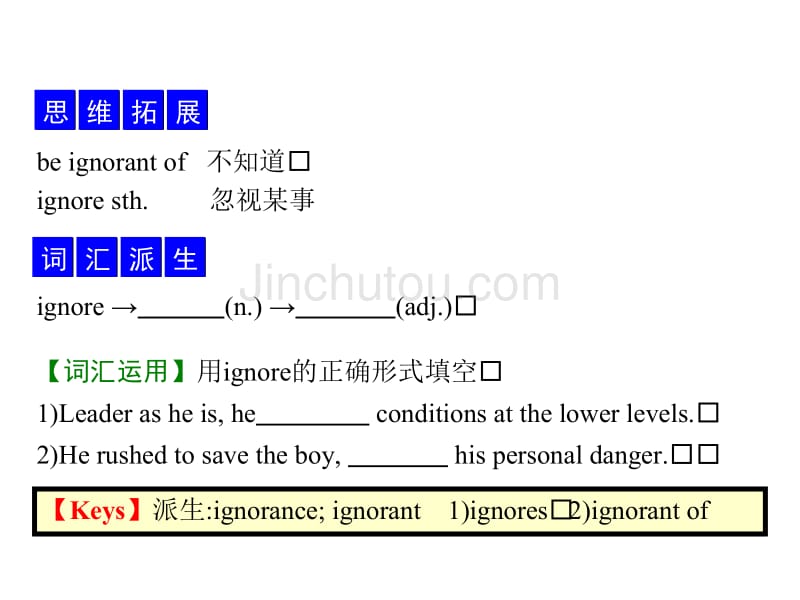 [高一英语]必修一_第2页