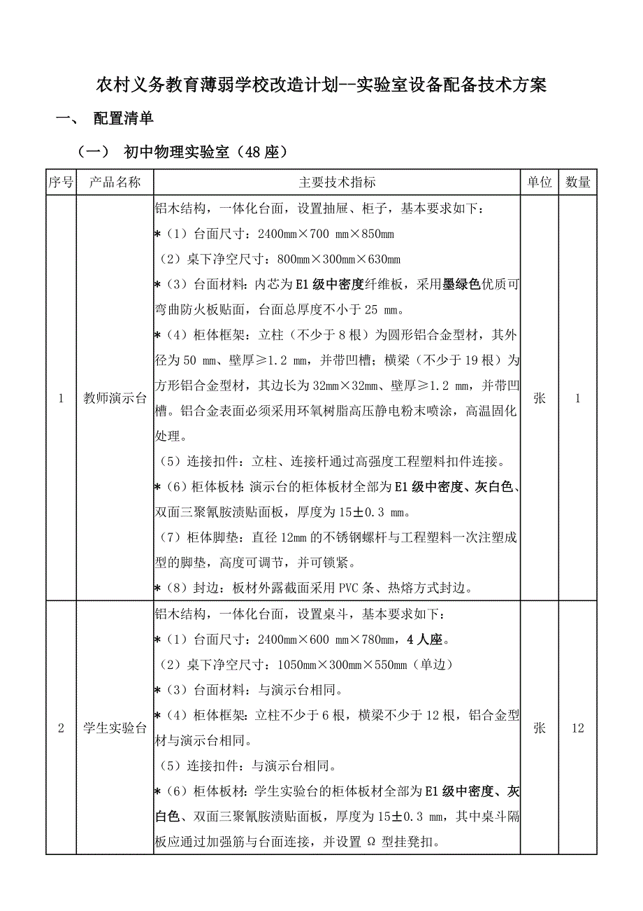 初中实验室基本配置_第1页