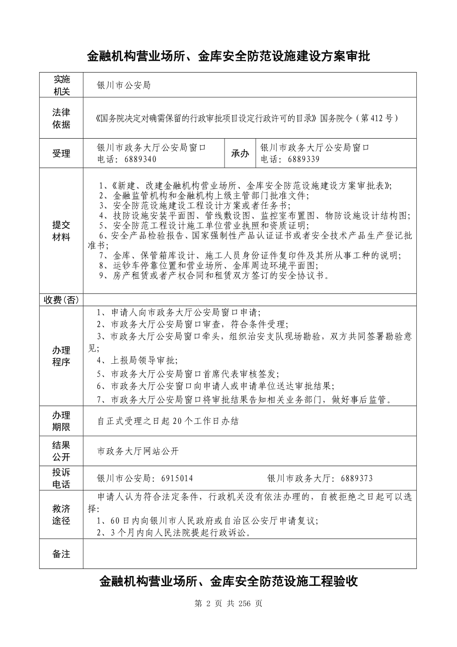 市政务大厅办事事项_第2页