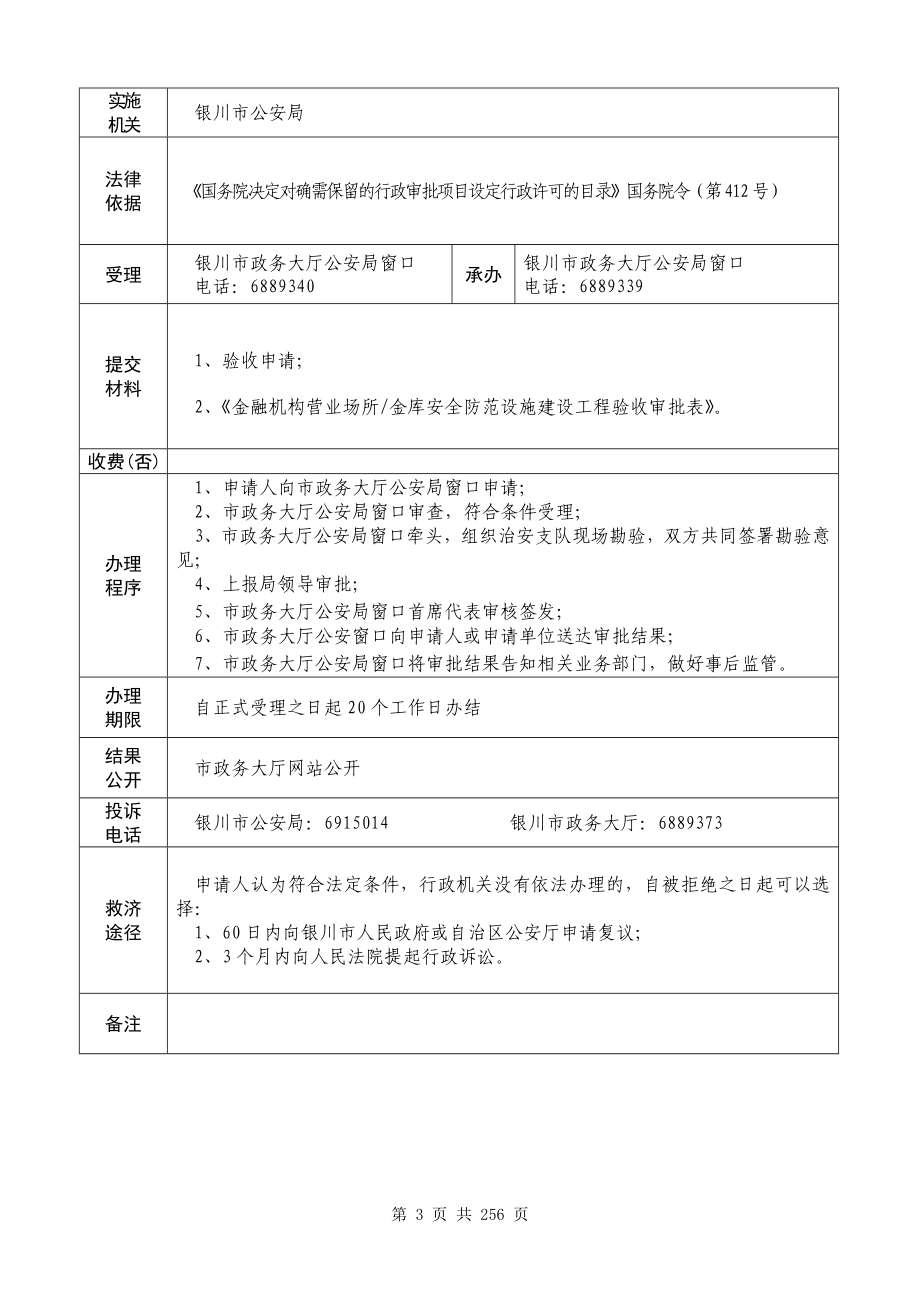 市政务大厅办事事项_第3页