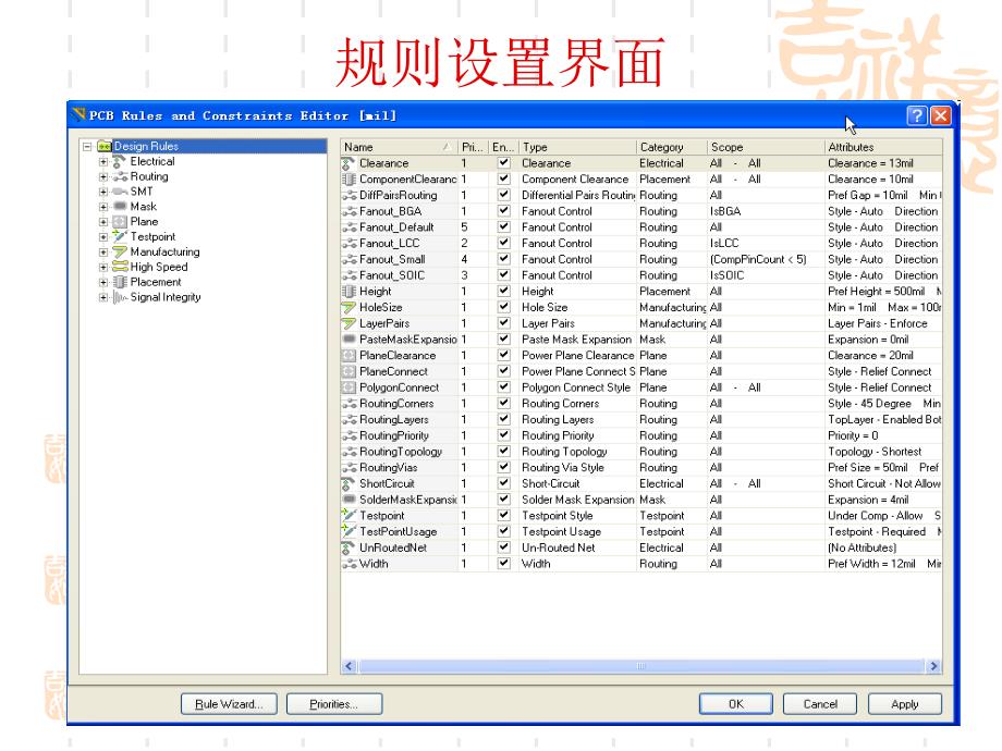 [信息与通信]PCB布线规则_第4页