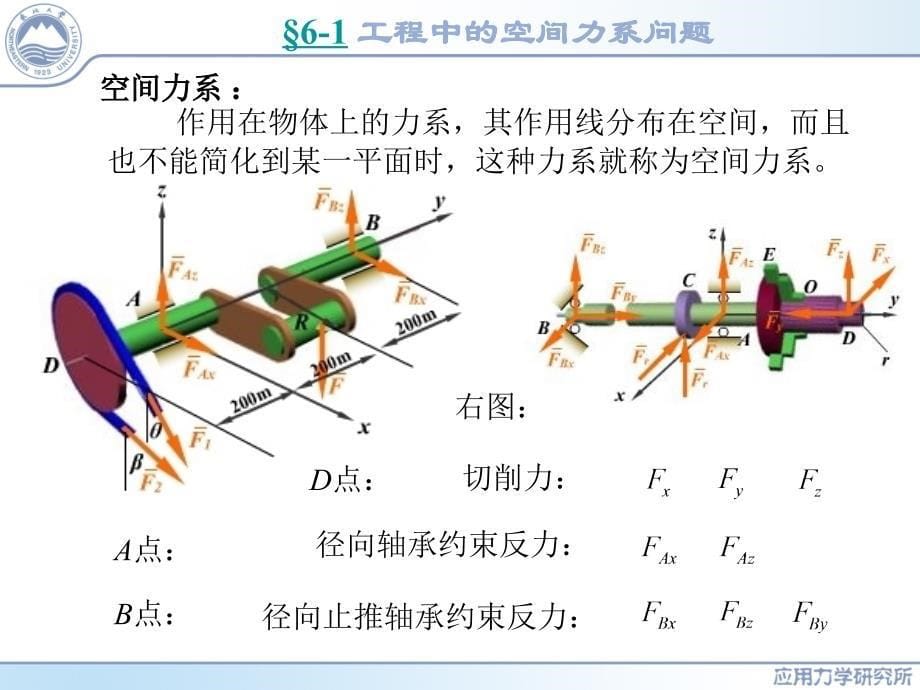 [工学]建筑力学3_第5页