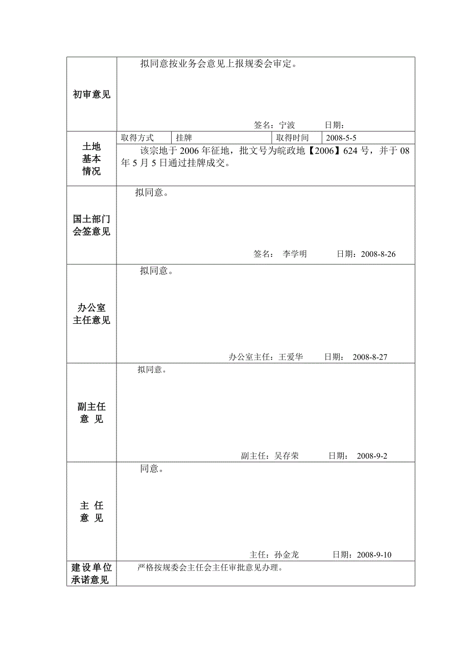 合肥市规划委员会主任会议议题审批表_第2页