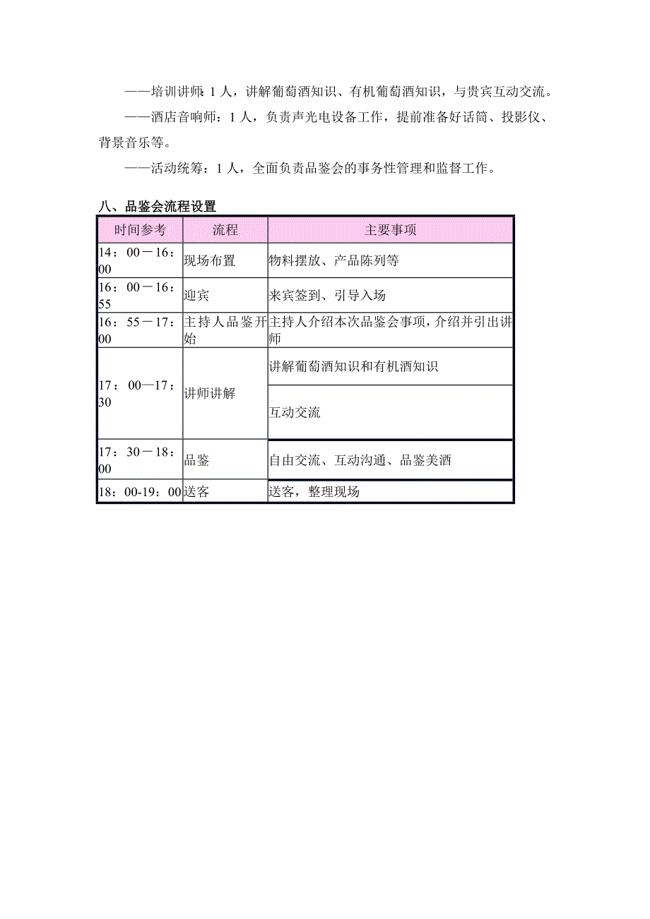 名庄葡萄酒品鉴会方案_第4页