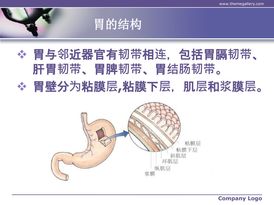 胃癌术后胃肠营养护理_第3页