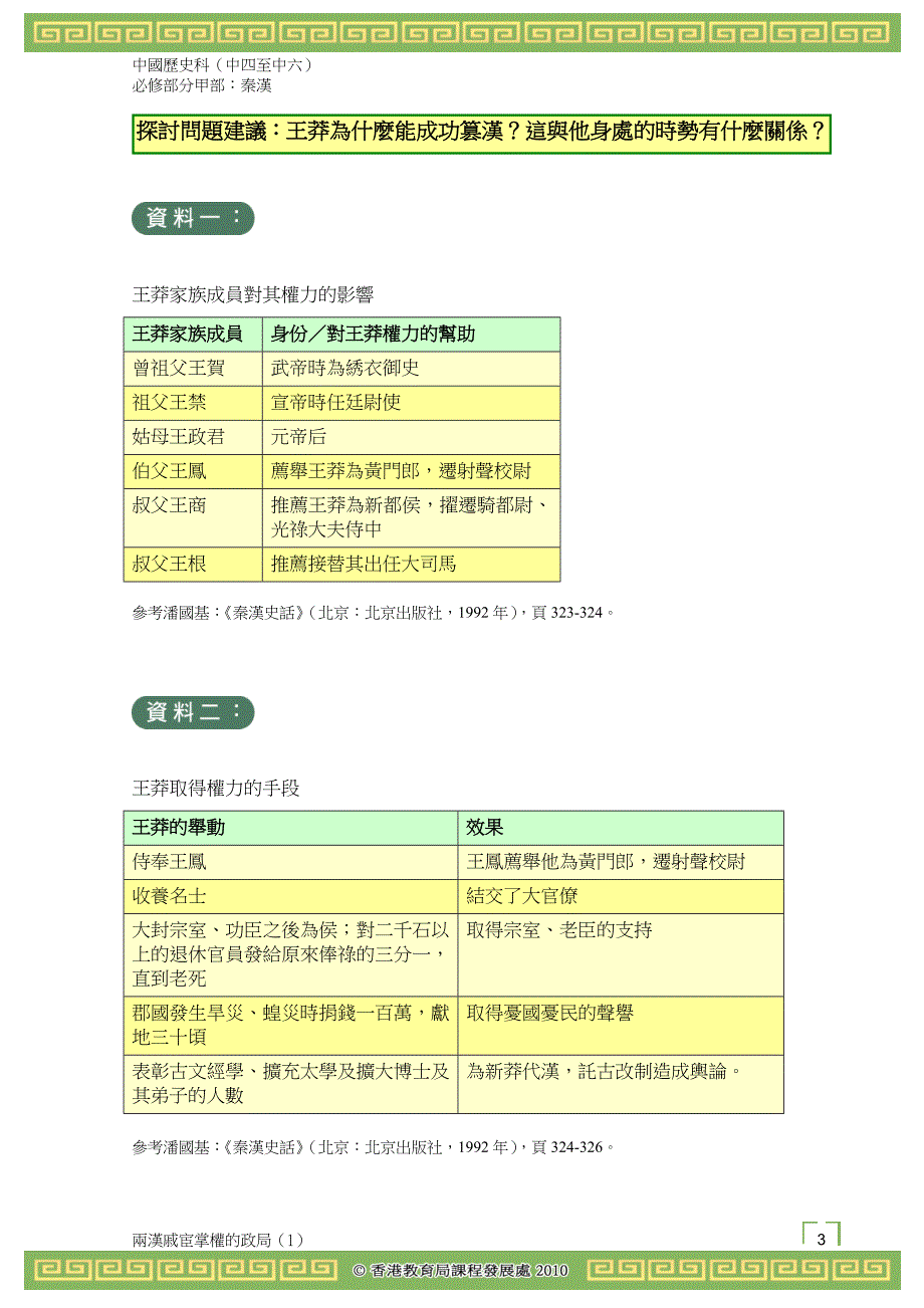 学习重心王莽的篡汉与新政_第3页