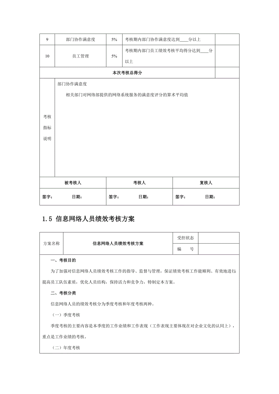 信息网络人员绩效考核方案_第4页