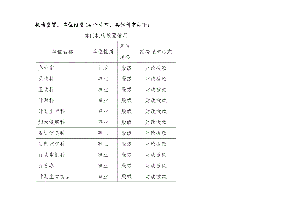 开平区卫生和计划生育局关于_第2页