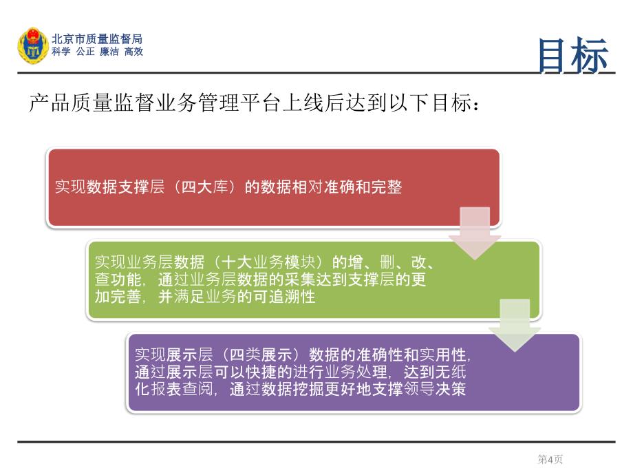 平台需求评审汇报_第4页