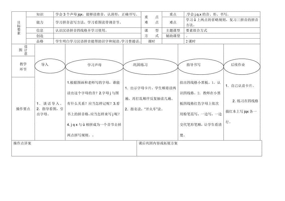 语文人教版一年级语文上册教案_第5页