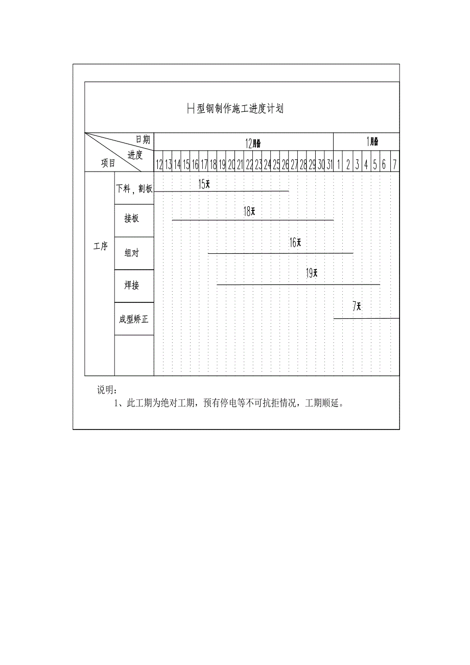 (四车间)磨选工程钢结构制作的分析_第4页