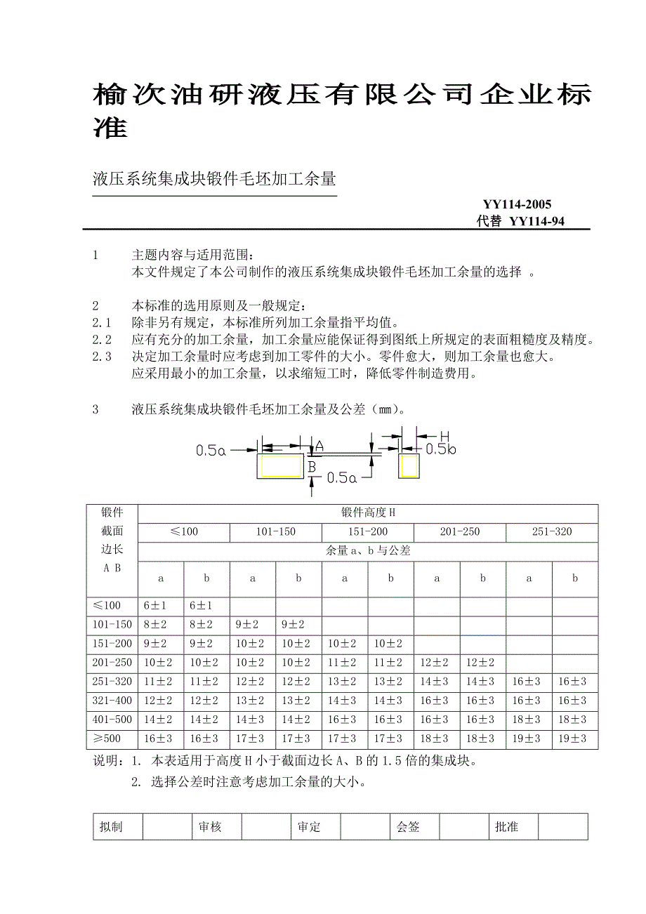 液压系统集成块锻件毛坯加余量_第2页