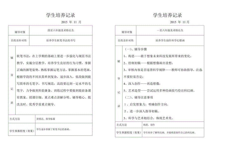 特长生、计划、总结_第4页