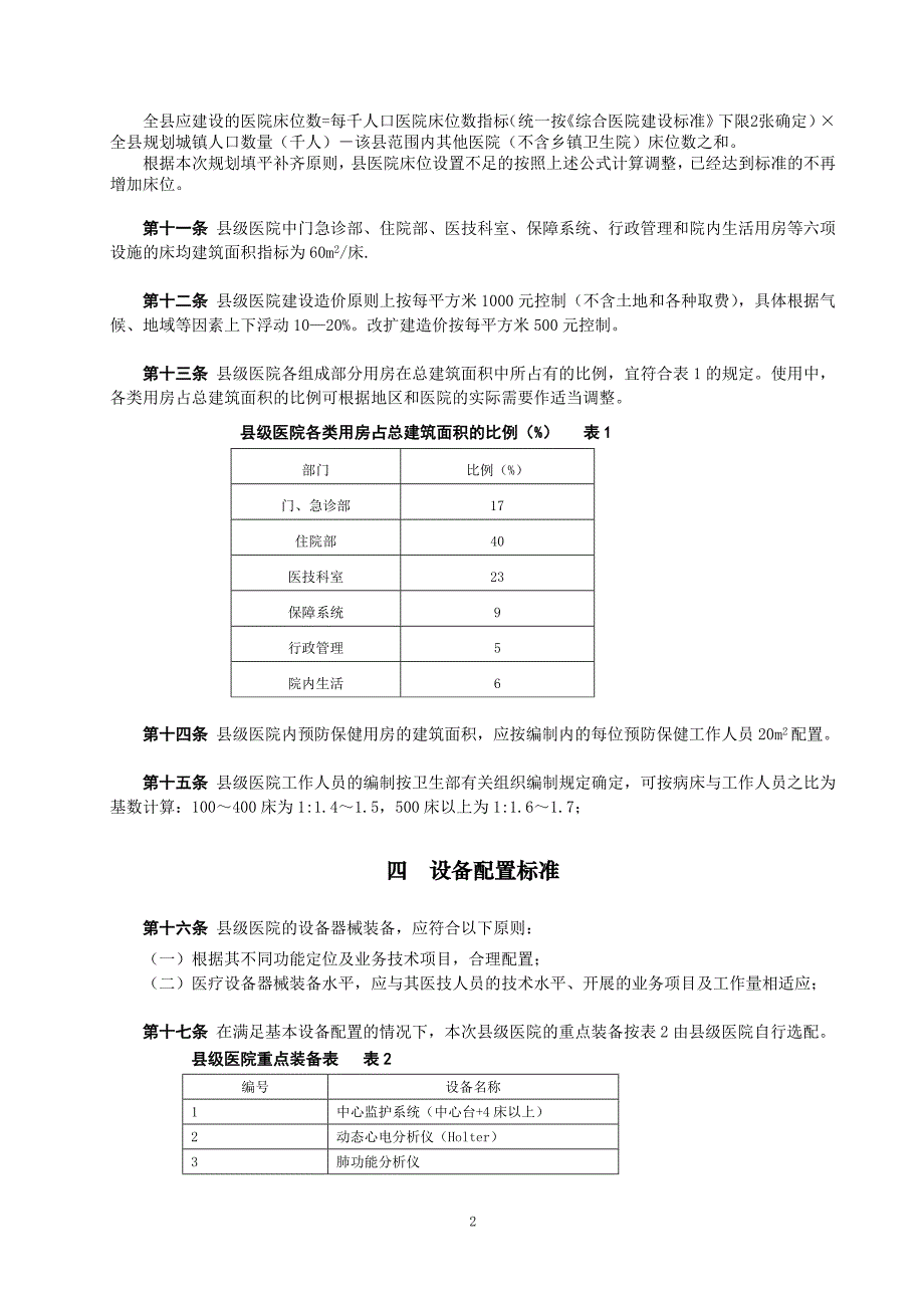 国债项目县医院建设指导意见_第2页