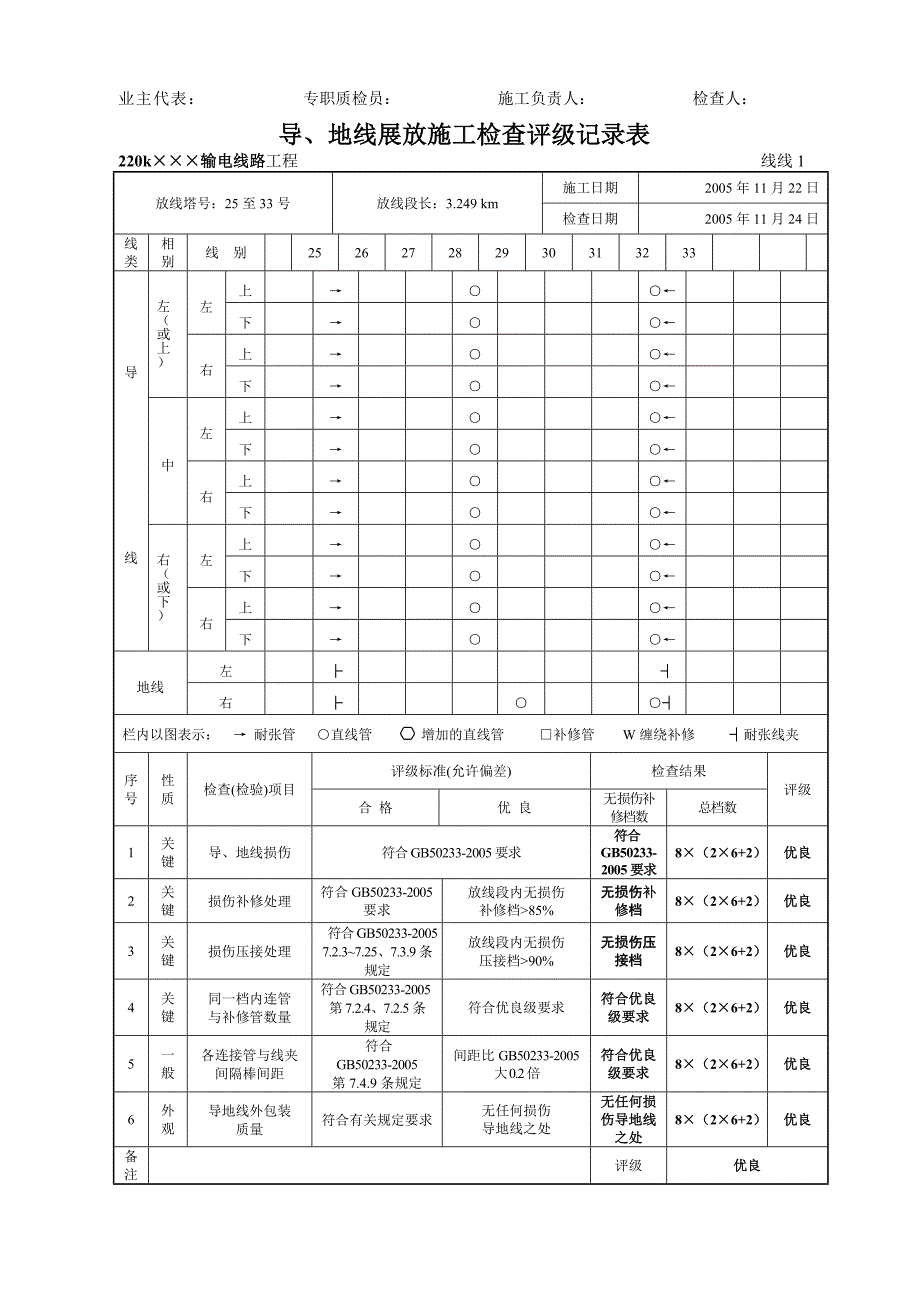 导、地线展放施工检查评级记录表_第3页