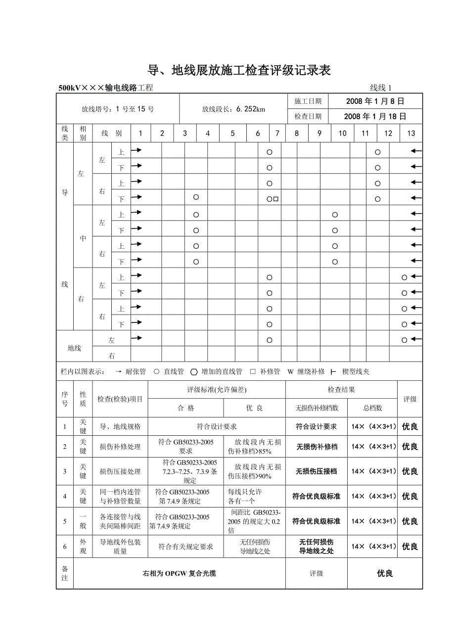 导、地线展放施工检查评级记录表_第5页