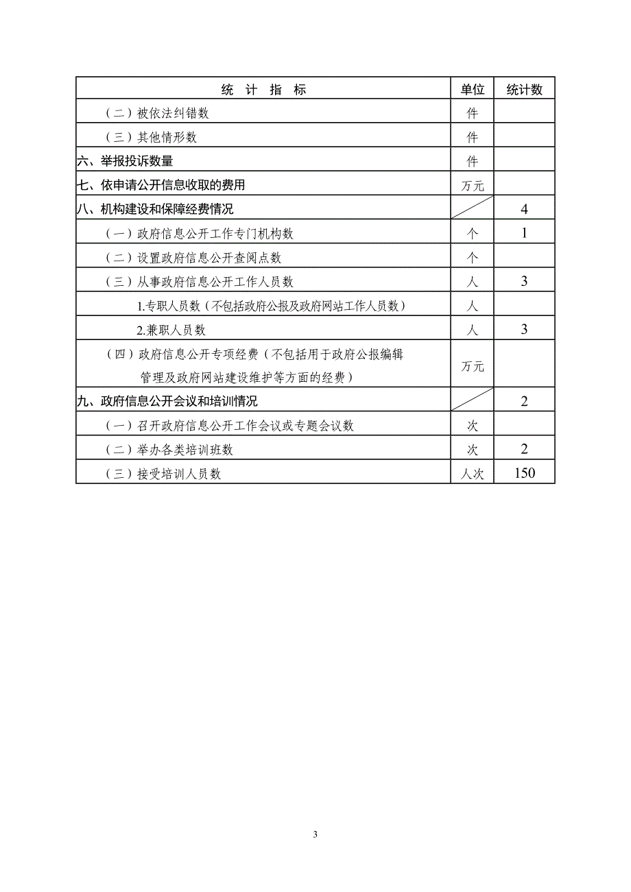 宜春市袁州区教育局政府信息公开_第3页