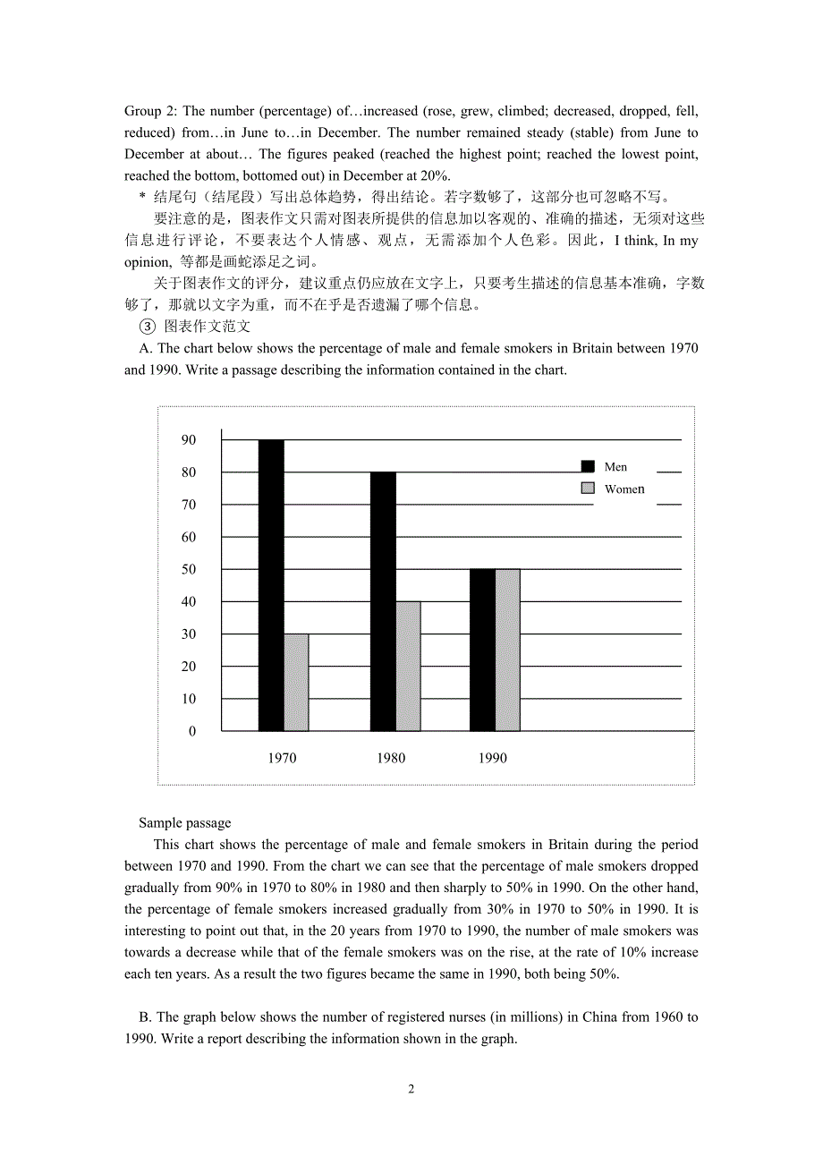 [英语考试]2010下半年Mets 三级作文_第2页