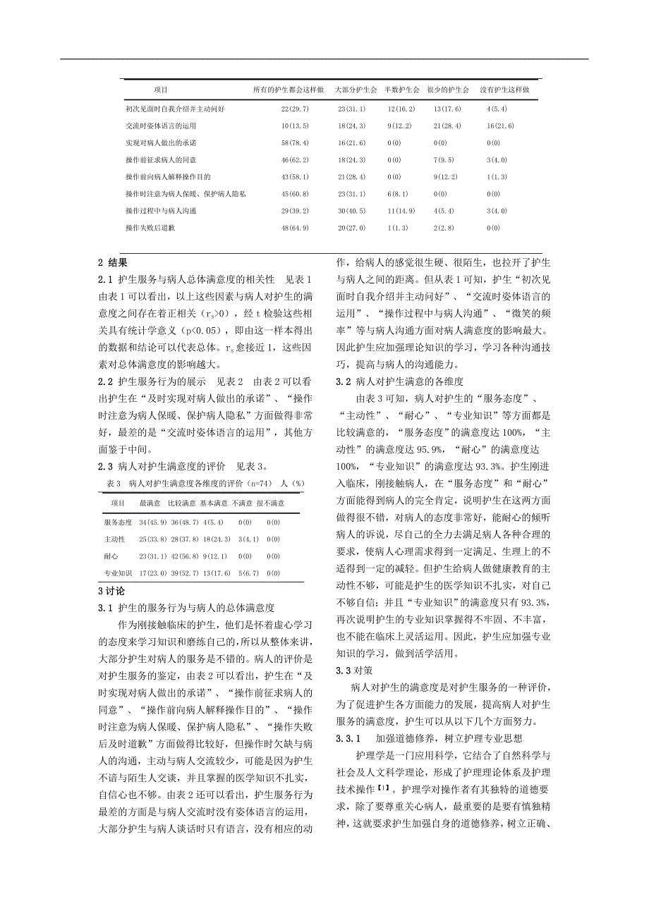 病人对护生服务的满意度调查及分析_第2页