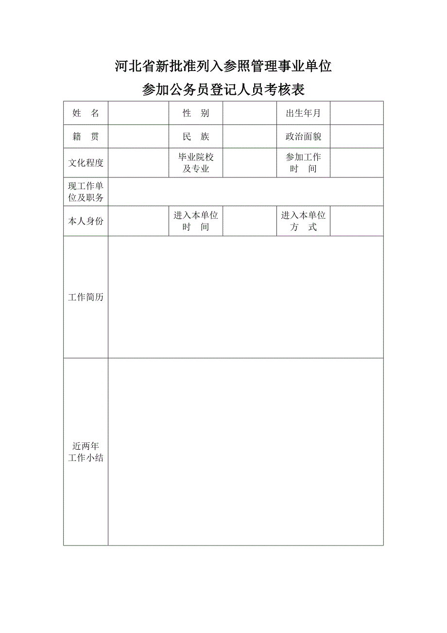 河北省新批准列入参照管理事业单位人员考核登记表样_第1页