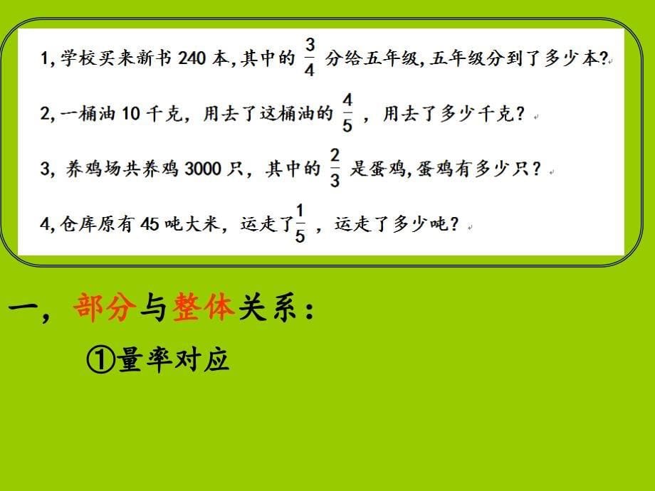 分数乘法解决问题画图量率对应_第5页