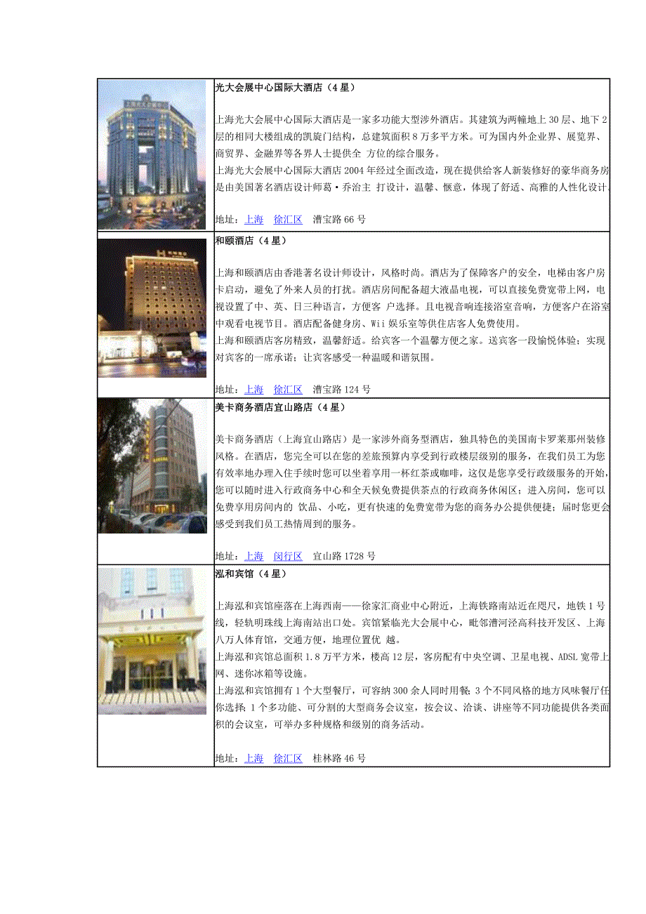 上海光大会展中心附近周边酒店列表及位置_第2页