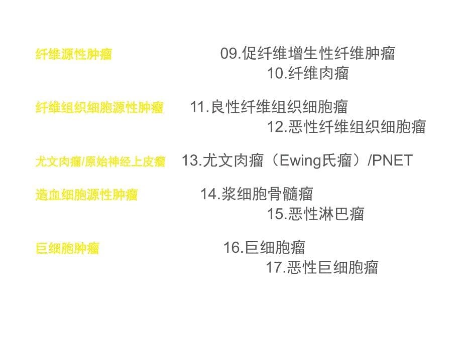 骨肿瘤及肿瘤样病变的X线诊断和鉴别诊断攻略_第5页