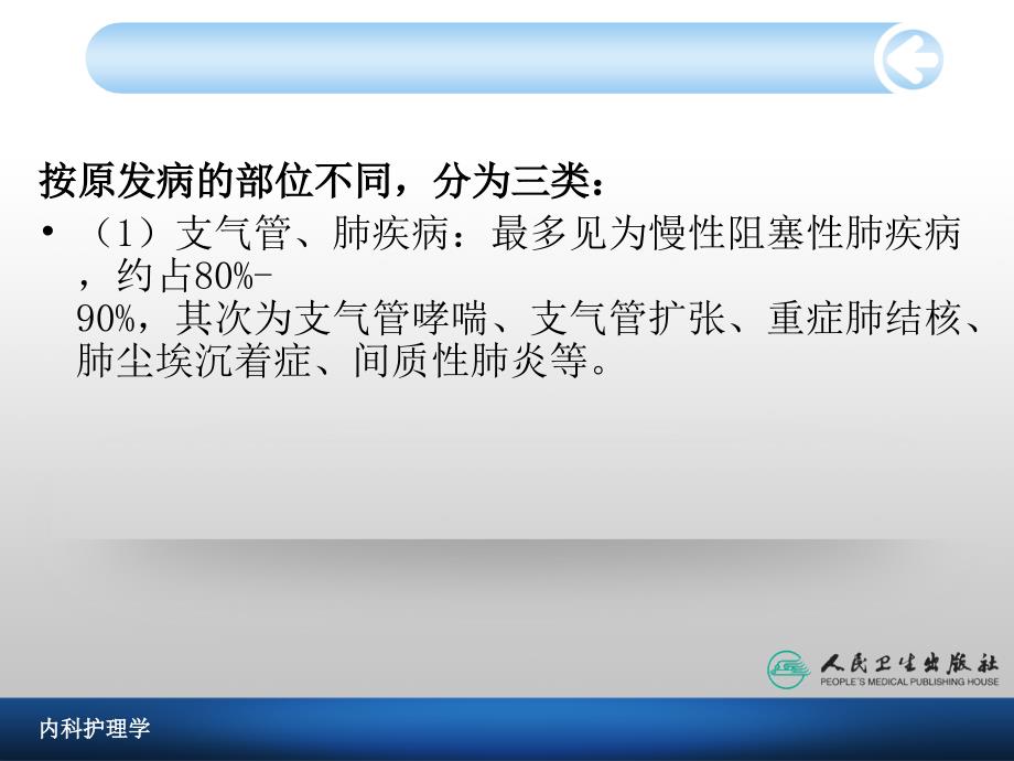 慢性肺源性心脏病病人的护理 (1)_第3页