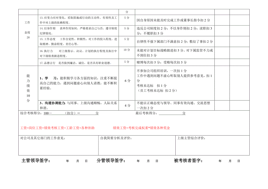 公司行政部绩效考核表细分_第2页