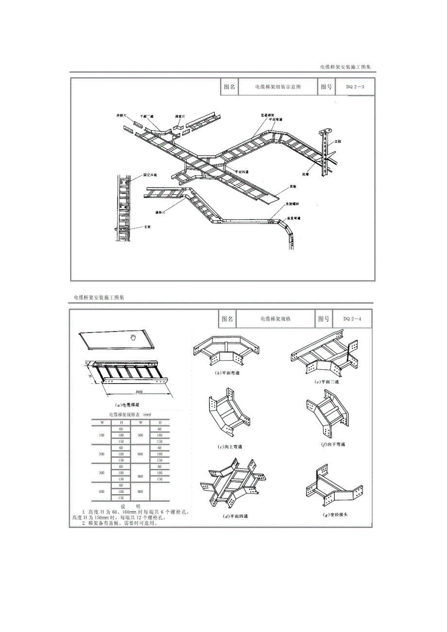 桥架安装图集_第2页