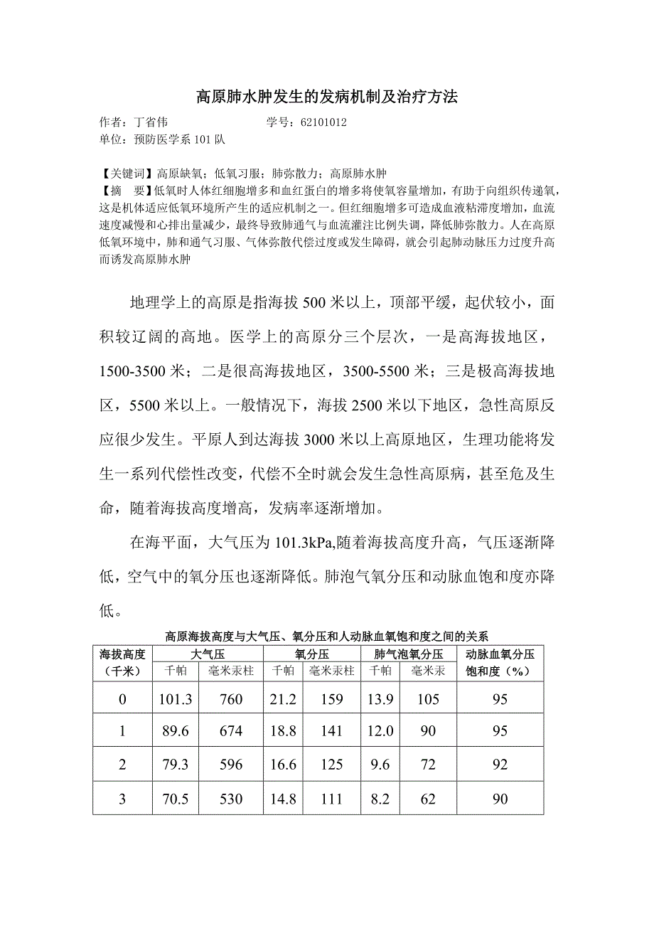 高原缺氧性肺水肿发病机制_第1页