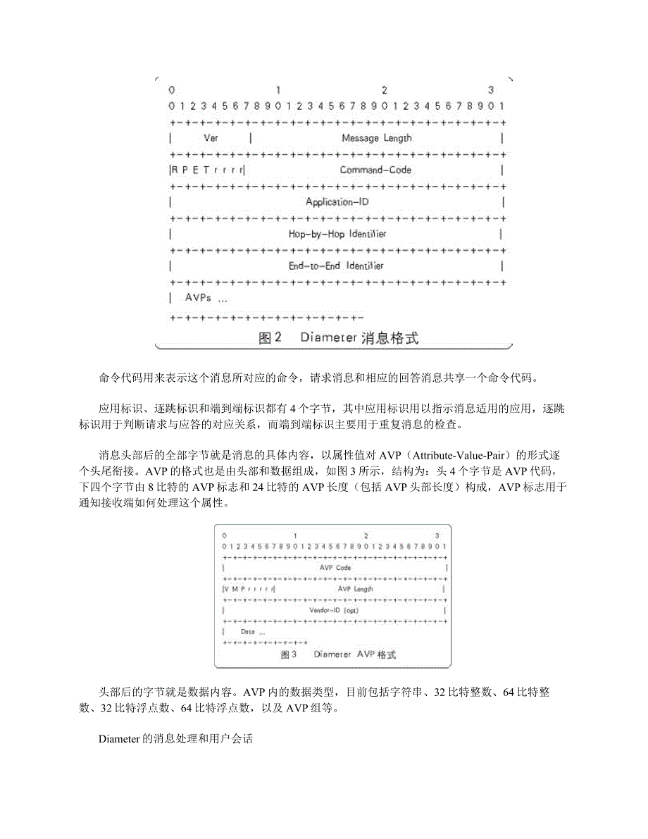 diametetr协议简介_第3页