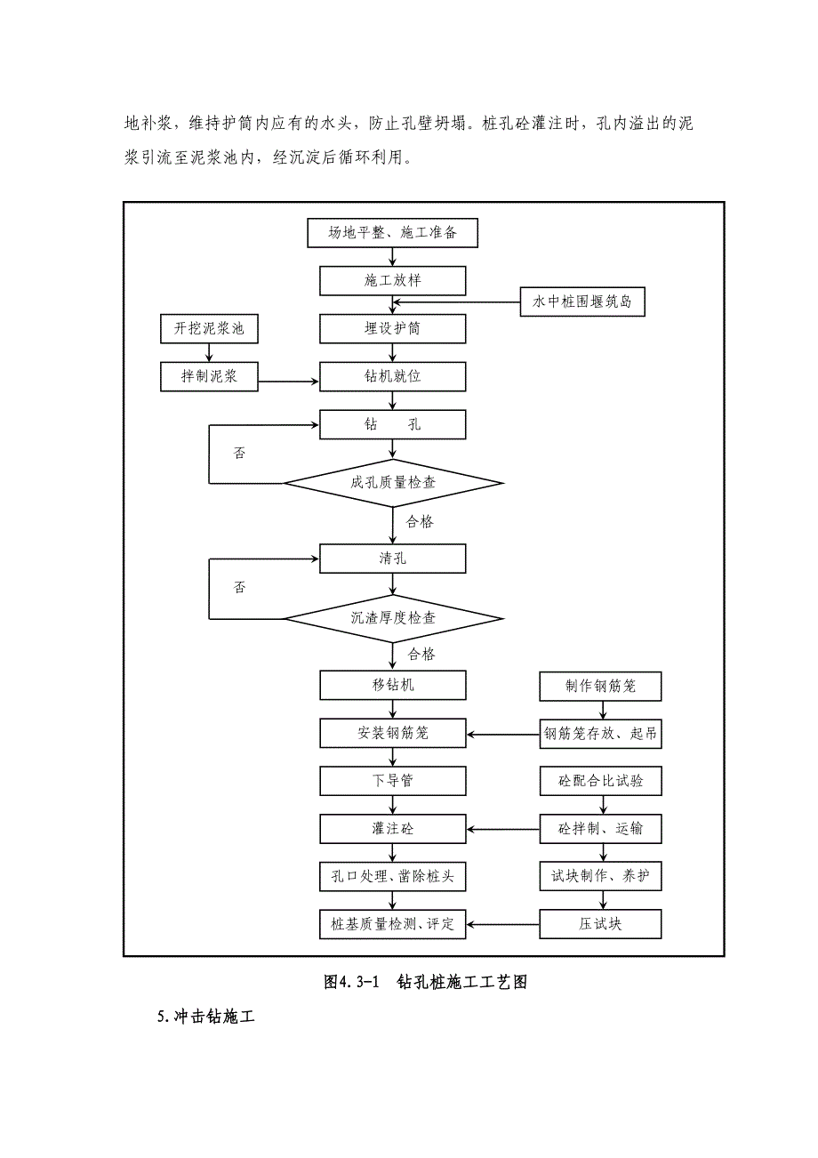 一般桥梁基础工程施工方法及工艺_第2页