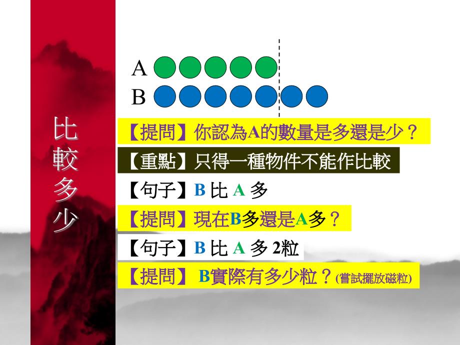 应用题教学比较类型_第2页