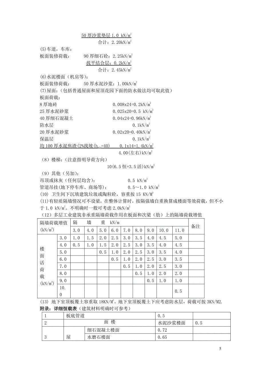 实用建筑结构荷载取值经验总结_第5页