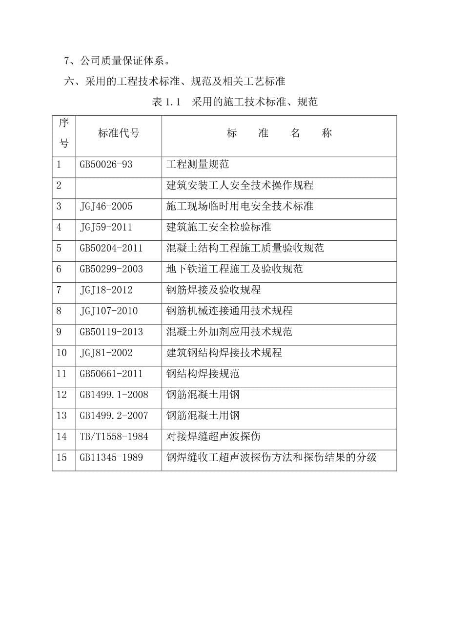 武汉市轨道交通3号线出口钢结构工程(三标段)施工组织计划_第5页