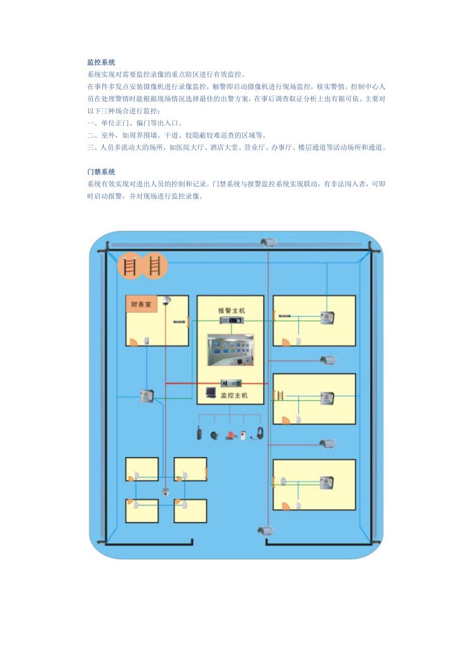 [医药]学校酒店医院商场解决方案_第2页