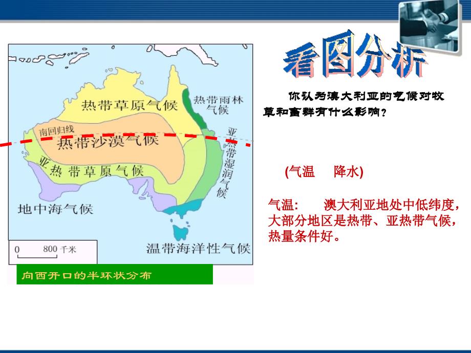 七年级历史与社会上册 第四单元第四课《草原人家》课件 人教新课标版_第3页