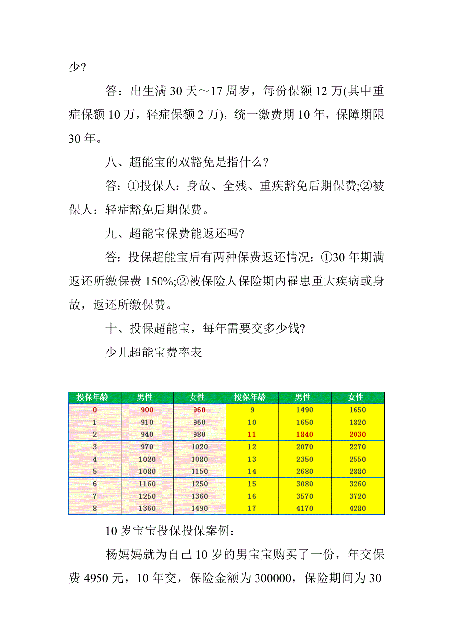 少儿超能宝你最想知道的十个问题(附案例)_第3页