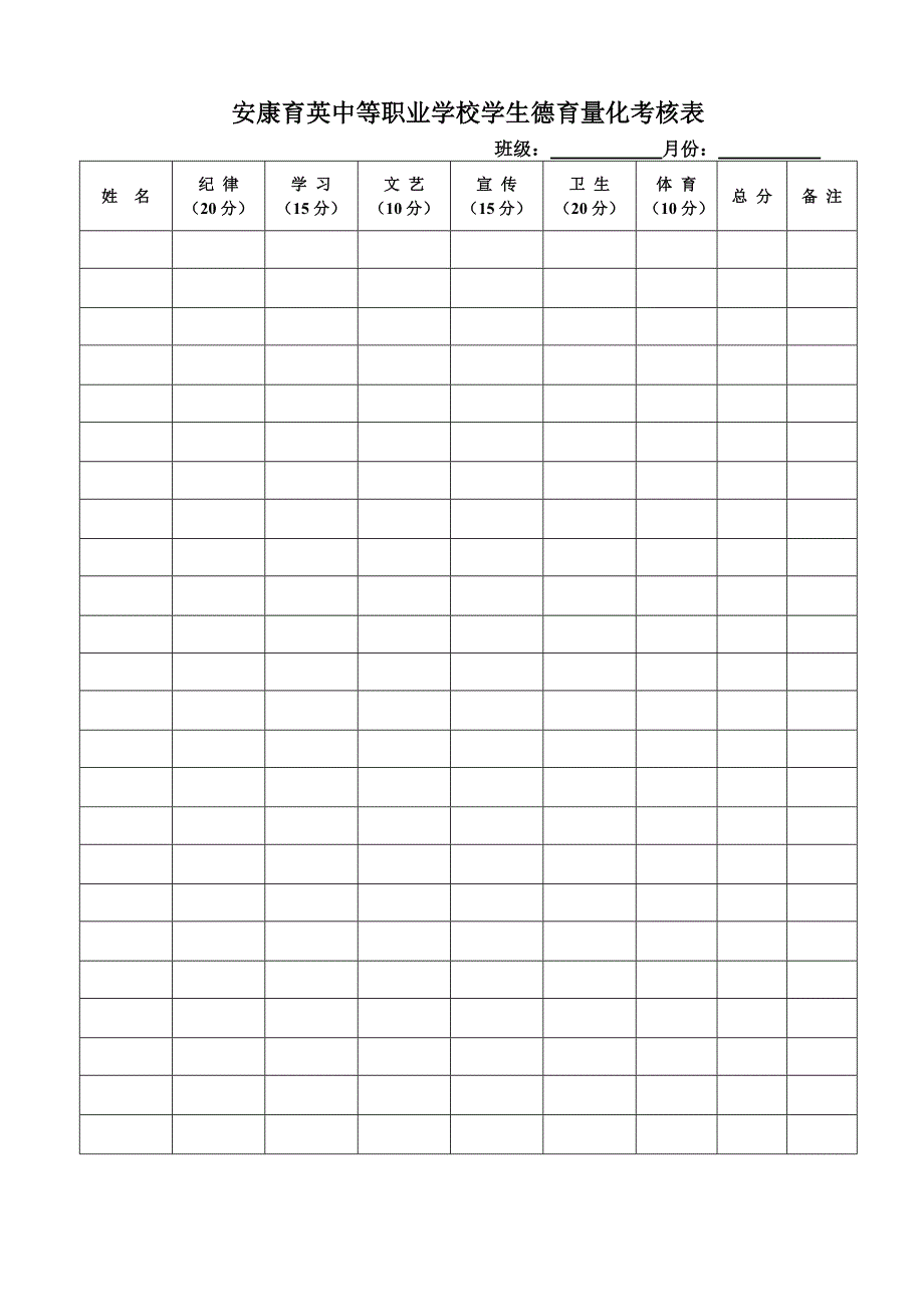 安康育英中等职业学校学生德育量化考核表_第1页