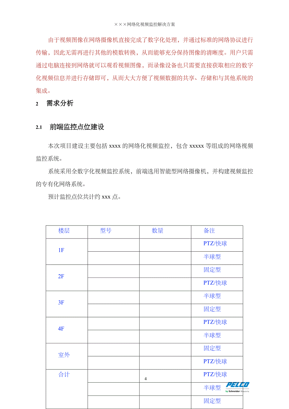 [信息与通信]PELCO数字监控系统方案模板NSM5200集中存储_第4页