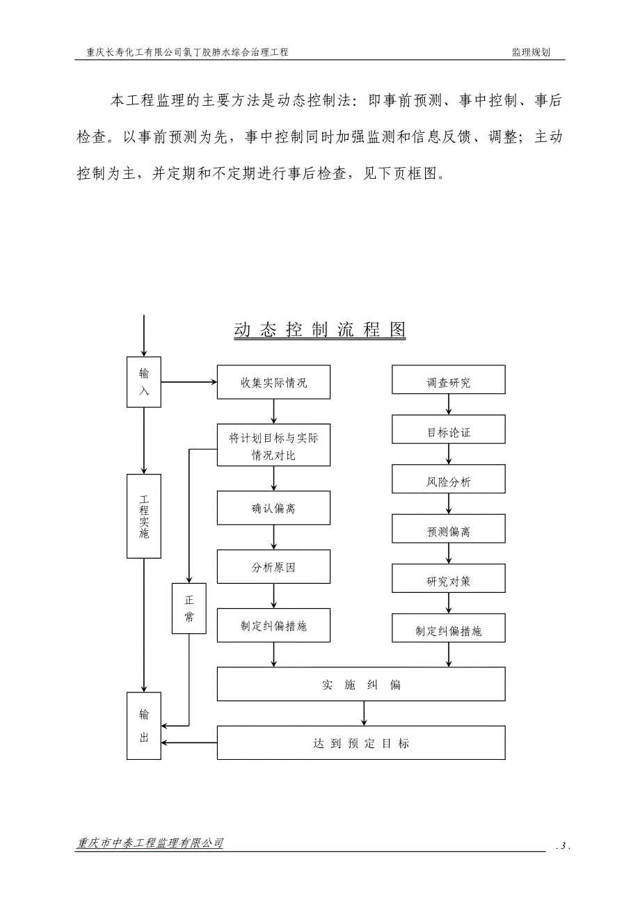 重庆长寿化工有限公司监理规划_第3页