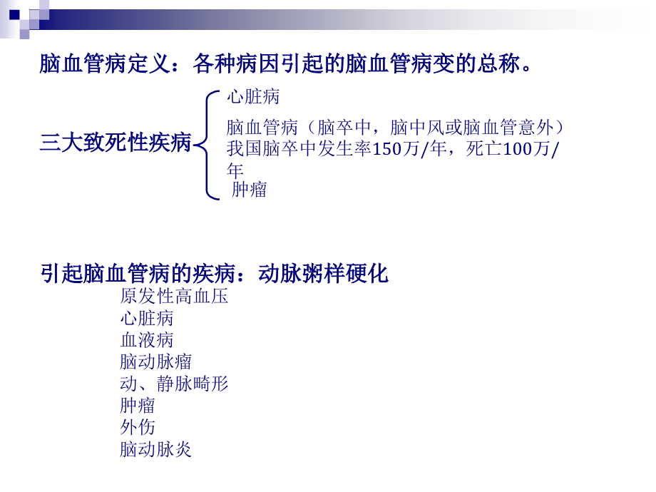 脑血管疾病药物治疗策略_第3页