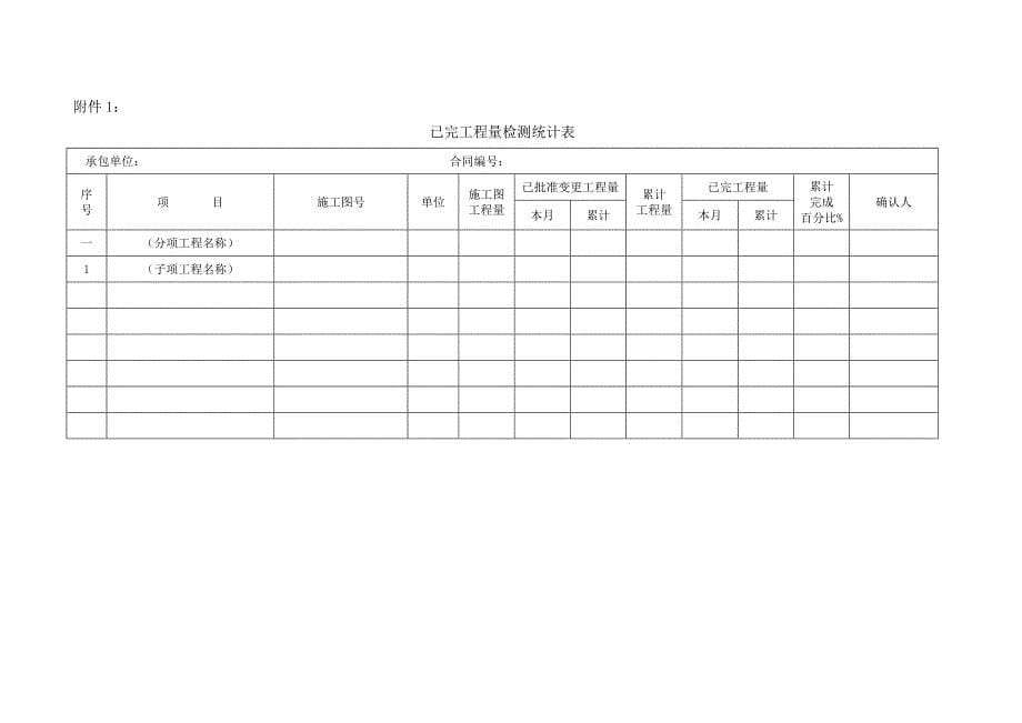 某施工承包合同之合同价款支付程序_第5页