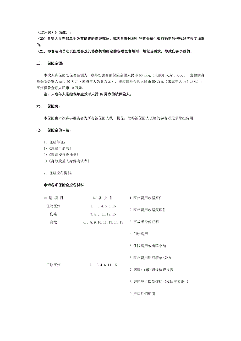 报名须知和参赛声明_第4页