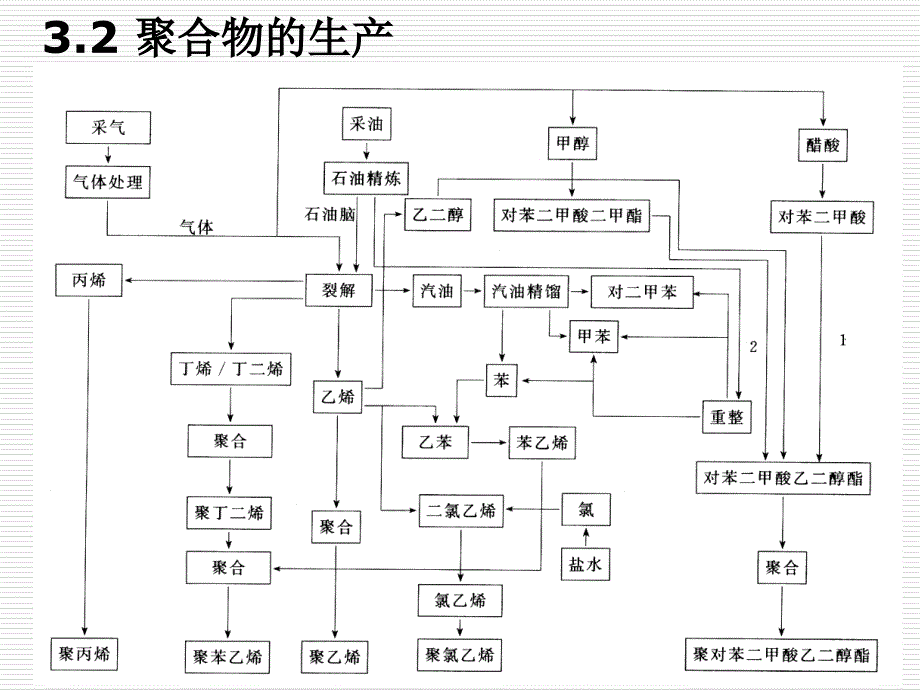 地方和法国恢复发货给_第2页