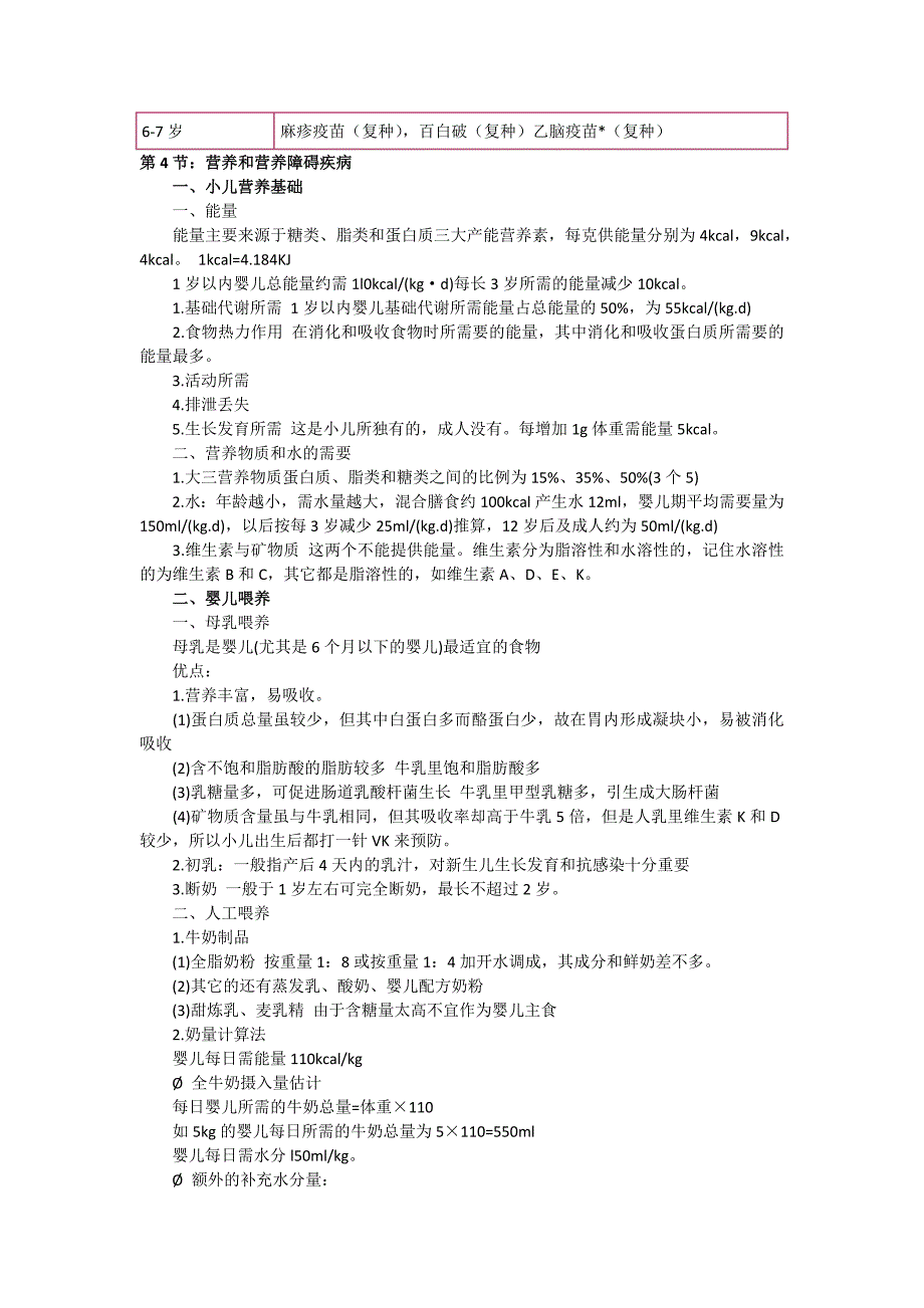 15年临床助理医师《儿科学》章节复习资料_第4页