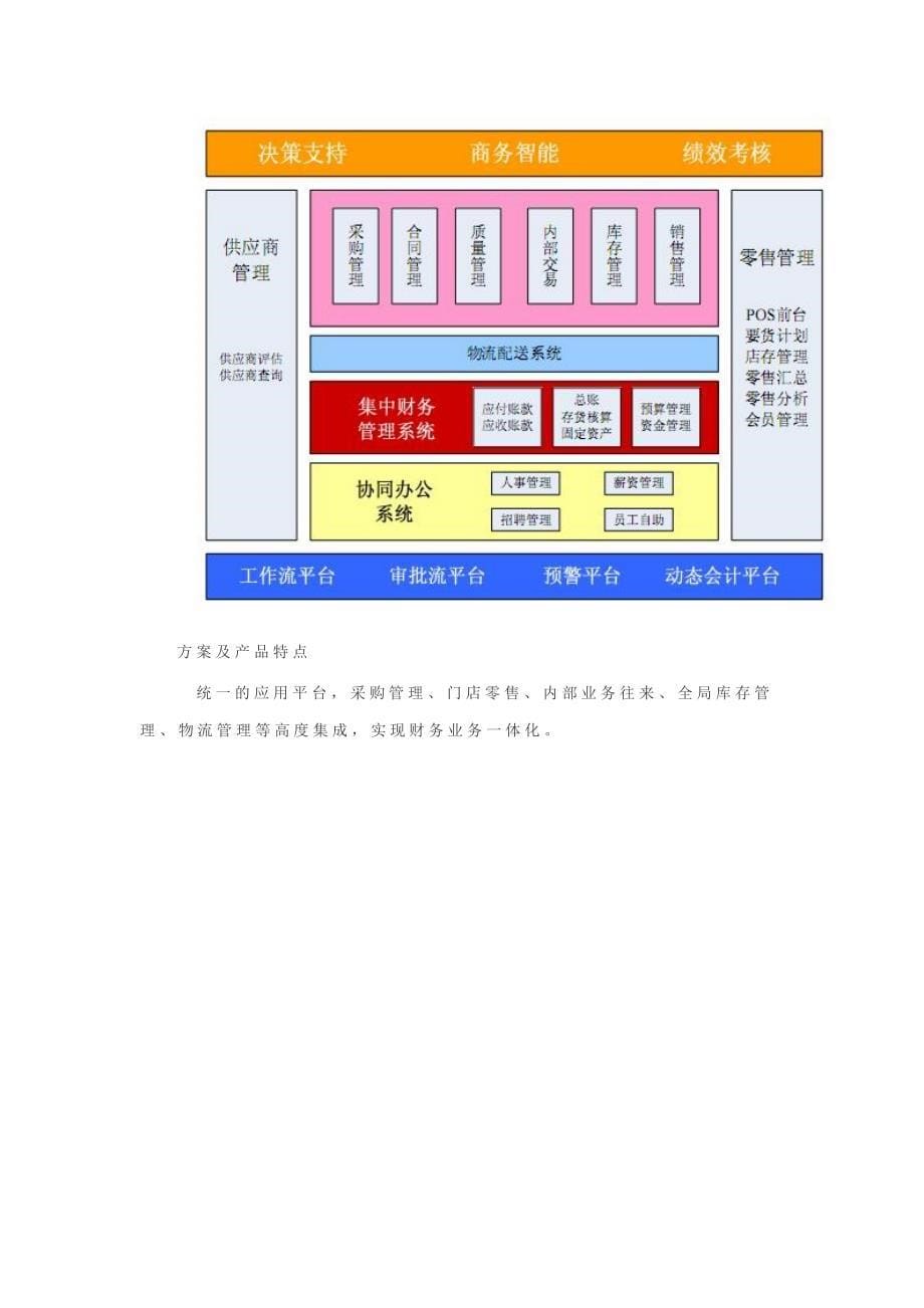 nc珠宝行业连锁零售解决方案_第5页