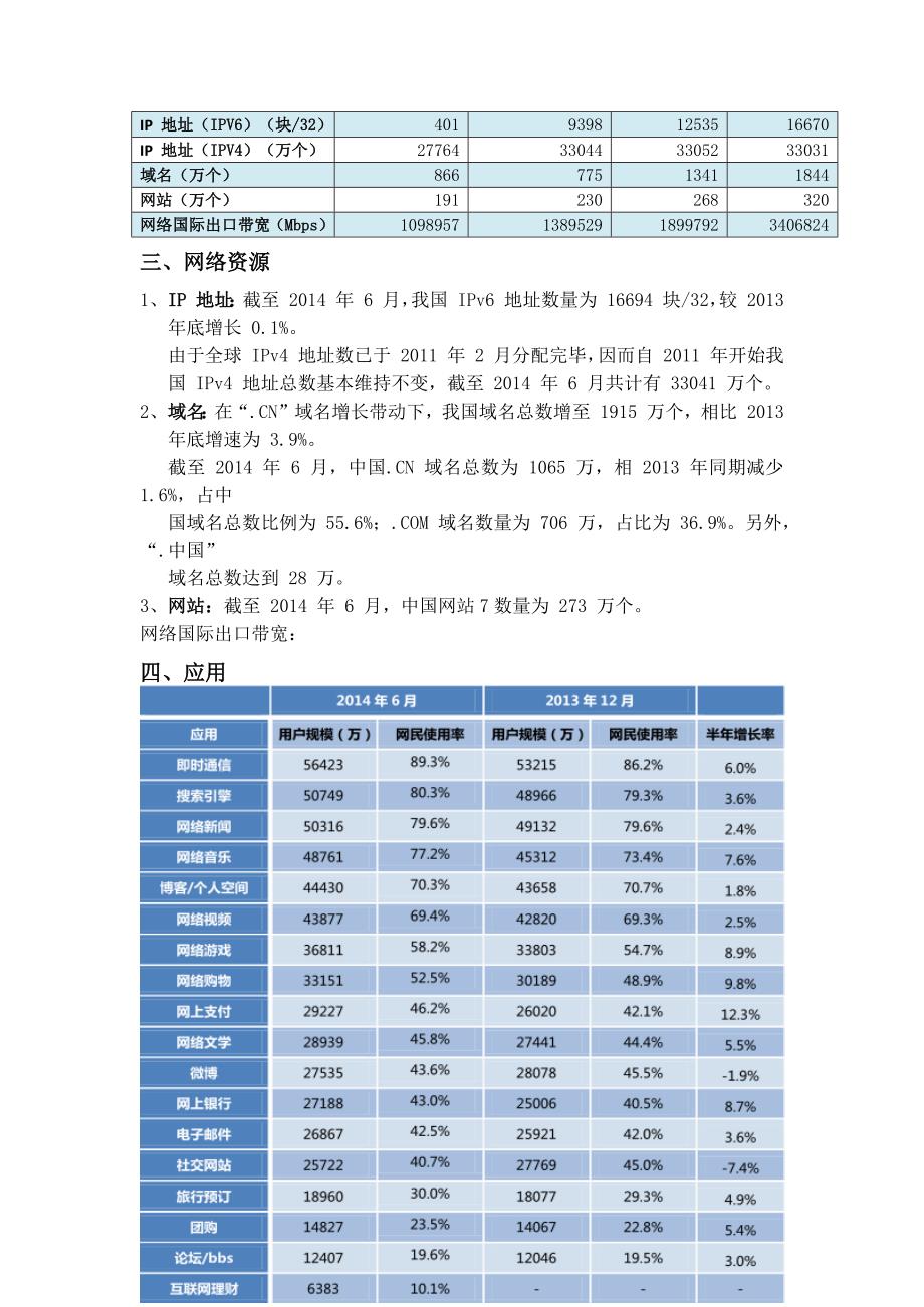 我国因特网应用发展情况_第2页